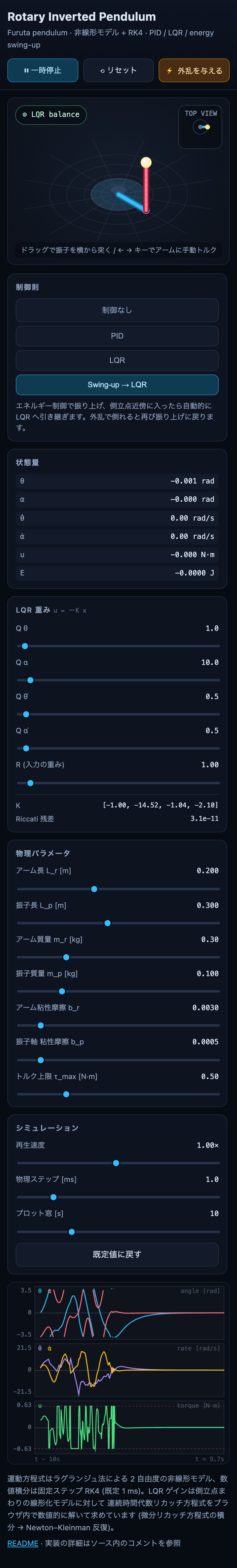 モバイル表示